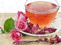 Różana, Herbata, Łyżeczka
