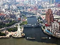 Panorama, Szanghaju