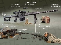 Range, Opis, M107, Long, Sniper