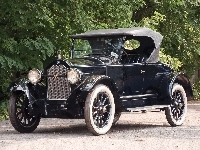 Buick, 1924 Rok