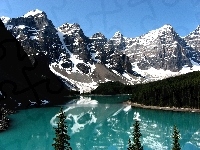 Góry, Banff, Roky