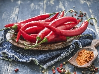 Deski, Pieprz, Papryka chili
