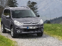 Citroen C-Crosser, Krajobraz