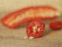 Czerwona, Papryczka chili