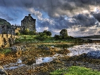 Eilenan Donan, Zamek, Szkocja