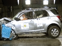 Euro, Daihatsu Terios, NCAP