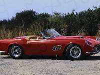 Ferrari, California