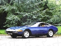 Ferrari Daytona, Niebieskie, Alufelgi