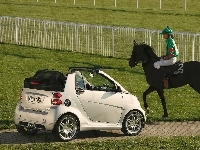 Smart Fortwo Cabrio