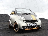 Smart Fortwo, Carlsson