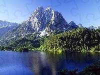 Góry, Jezioro