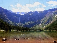 Jezioro, Góry, Las
