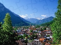 Miasteczko, Góry, Dolina