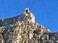 Góry, Niebo