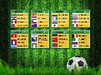 2014, Fifa, World, Grupy