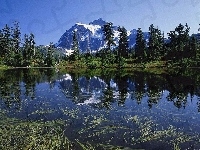 Jezioro, Góry