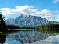 Góry, Jezioro, Kanada, Park Narodowy Banff, Lasy