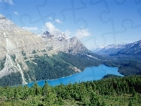 Góry, Kanada, Jezioro