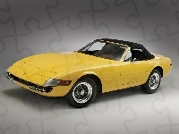 Materiałowy, Ferrari Daytona, Dach