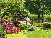 Mostek, Park