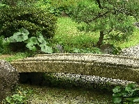 Betonowy, Ogród, Mostek
