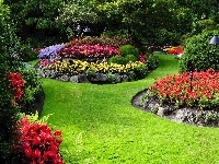 Ogród, Park
