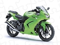 Owiewki, Kawasaki Ninja 250R, Kierownica