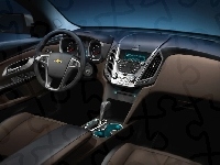 Panel, Chevrolet Equinox, Klimatyzacji