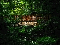 Park, Most