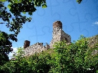 Zamek, Ruiny, Chęciny