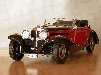 Zabytek, Samochody, Cabriolet
