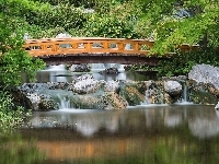 Skały, Park, Drzewa, Rzeka, Most, Krzewy