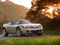 Saturn Sky, Test