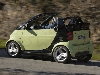 Smart Fortwo, Pastelowy, Cabrio