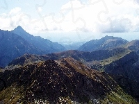 Szczyty, Górskie