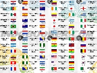 2014, Fifa, World, Terminarz