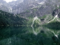 Turkusowa, Góry, Jezioro, Woda