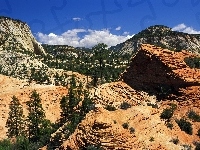 Kanion, Narodowy, Park, USA, Colorado, Wielki