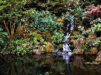 Wodospad, Staw, Japoński, Ogród, Drzewa