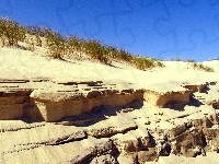 Wydma, Niebo, Plaża, Piasek, Trawka