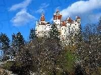 Drakuli, Zamek, Rumunia