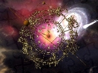 Znaki, Zegar, Zodiaku